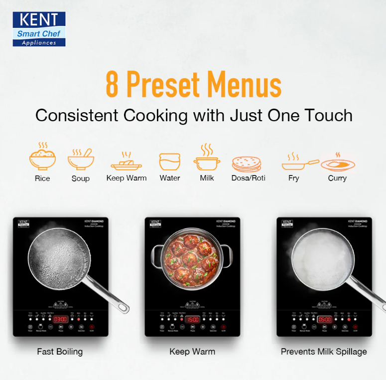 KENT DIAMOND- 2000 W