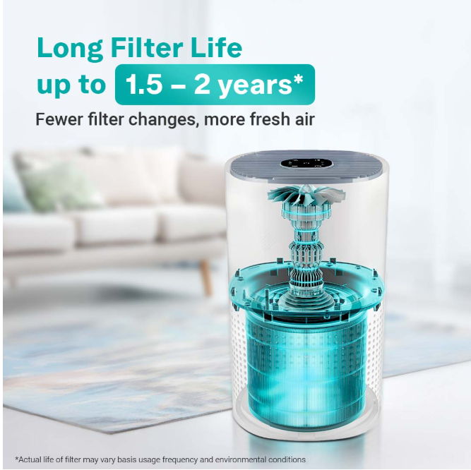 Forbes 230 Surround 360° Air Purifier | True HEPA H13 Filter | Covers up to 310 Sq. Ft. | 1.5-2 Yr Filter Life | Air Quality Display