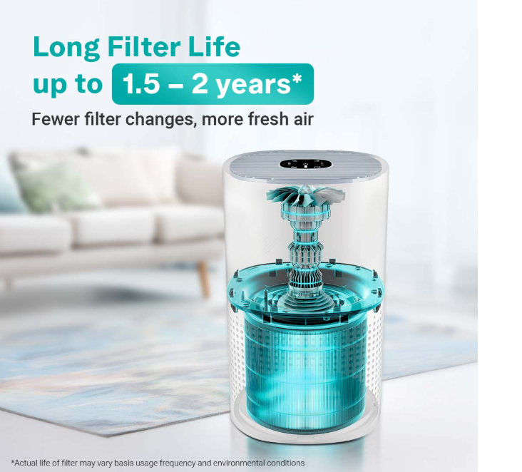 Forbes 270 Surround 360° Air Purifier | True HEPA H13 Filter | Covers up to 365 Sq. Ft. | 1.5-2 Yr Filter Life | Air Quality Display