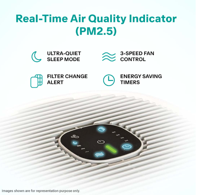 Forbes 270 Surround 360° Air Purifier | True HEPA H13 Filter | Covers up to 365 Sq. Ft. | 1.5-2 Yr Filter Life | Air Quality Display