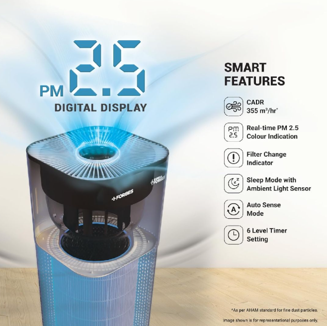 Forbes 355 Surround 360° Air Purifier | True HEPA H13 Filter | Covers up to 480 Sq. Ft. | Smart Digital Indicators | Auto Mode