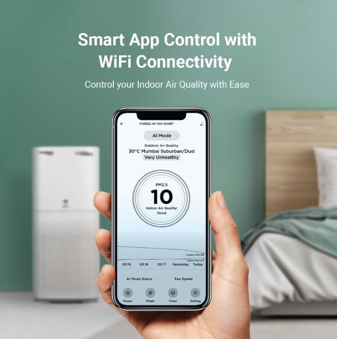 Forbes Smart 500 Surround 360° Air Purifier | True HEPA Grade 13 filter | Covers Large Area 670 Sq. Ft. | Sleep Mode | App Controlled