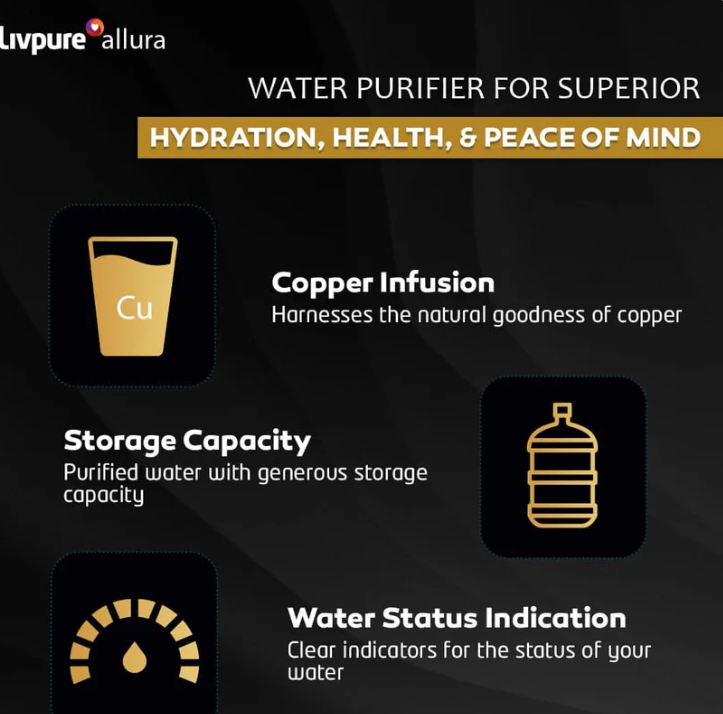 Livpure Allura Water Purifier